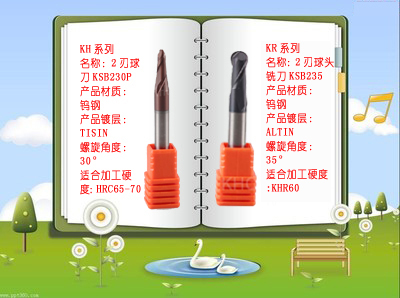 林先生用KHC鎢鋼球頭銑刀做紅銅紫銅加工，效果非常理想！