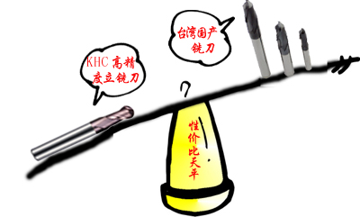 【高精度立銑刀】KHC高精度立銑刀性價比高，絕對物有所值