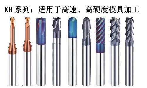 【江蘇易工來我司面談合作事宜】客戶滿意來自于khc進(jìn)口銑刀的品質(zhì)