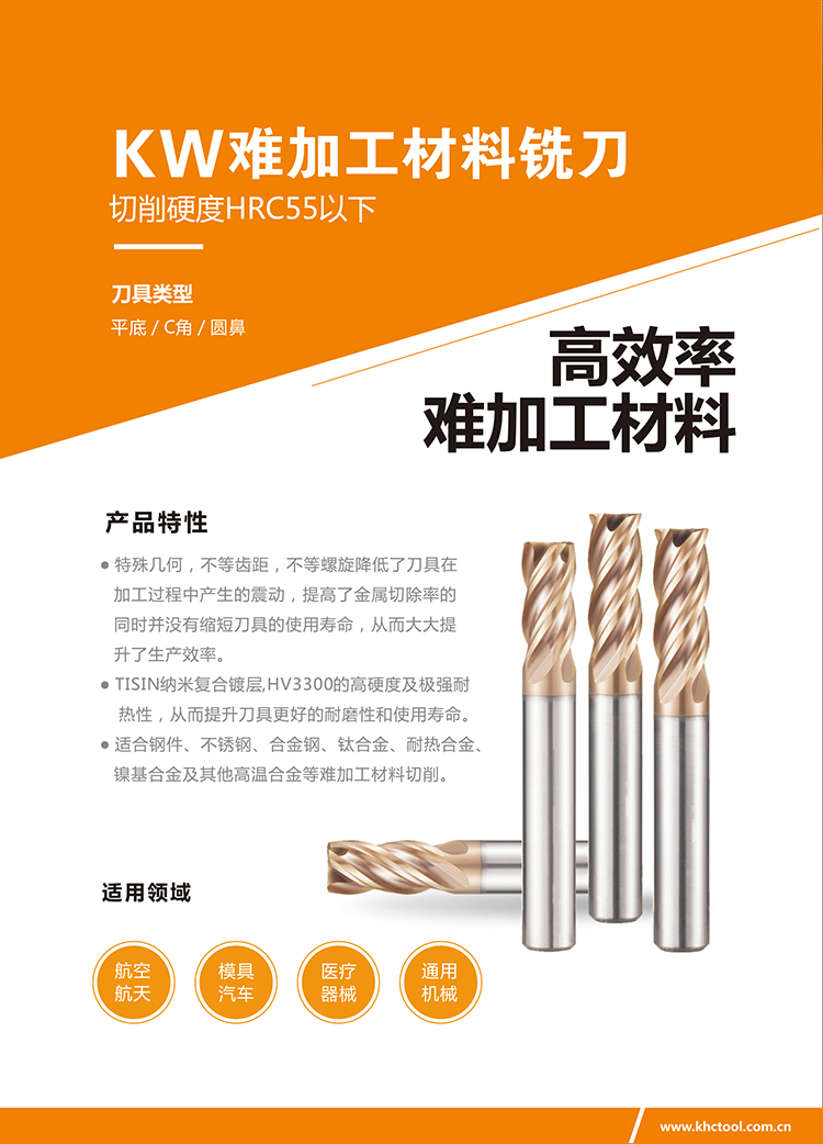 如何提高銑削加工效率，高效率銑刀將成為一種加工趨勢