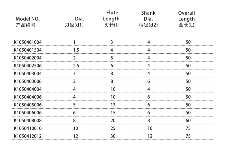 高精度4刃鎢鋼平底銑刀